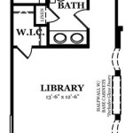 Dover Optional Library