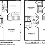 Rutledge Optional Baths