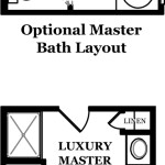 Southwind Optional Master Bath Layouts
