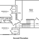 Hargate Standard Second Floor